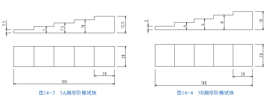 江南电子官网司|试块 江南电子官网司|试块