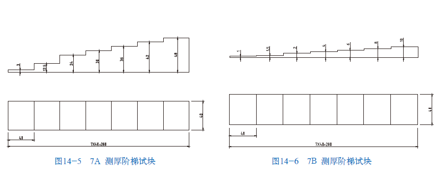江南电子官网司|试块 江南电子官网司|试块