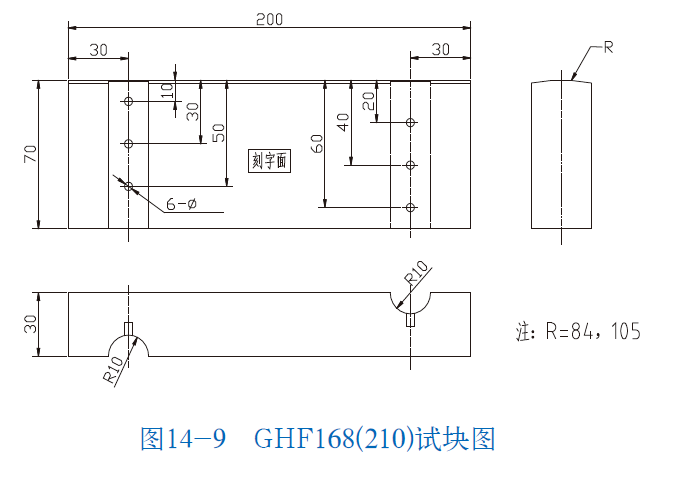 江南电子官网司|试块 江南电子官网司|试块
