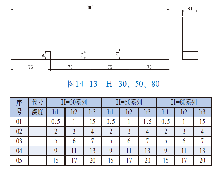 江南电子官网司|试块 江南电子官网司|试块