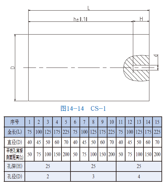 江南电子官网司|试块 江南电子官网司|试块
