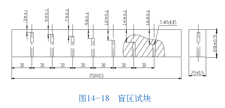 江南电子官网司|试块 江南电子官网司|试块