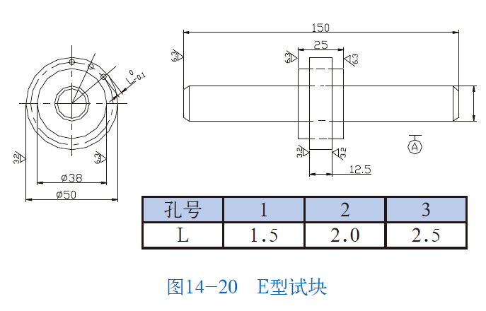 江南电子官网司|试块 江南电子官网司|试块