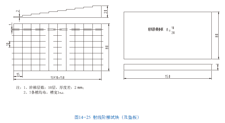 江南电子官网司|试块 江南电子官网司|试块